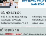 Bộ GD&ĐT hướng dẫn ngắn các bước để thí sinh thực hiện đăng ký xét tuyển trực tuyến